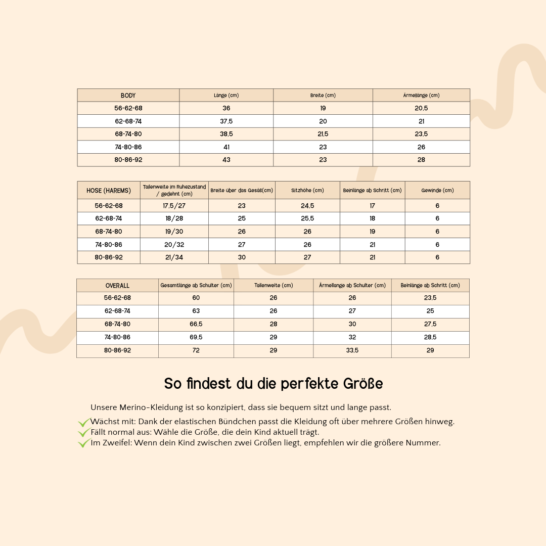 Merino overal – Modré hory